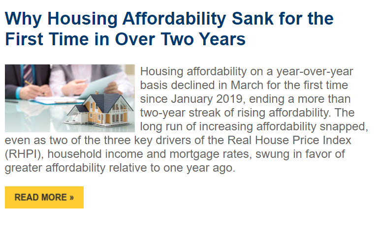 Why Housing Affordability Sank